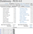 «Дуйсбург» Дуйсбург - «Расинг Страсбург» Страсбург - 4:0, Фото