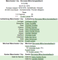 «Манчестер Сити» Манчестер - «Боруссия» Мёнхенгладбах - 1:1, Фото