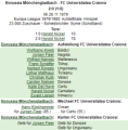 «Боруссия» Мёнхенгладбах - «Университатя» Крайова - 2:0, Фото